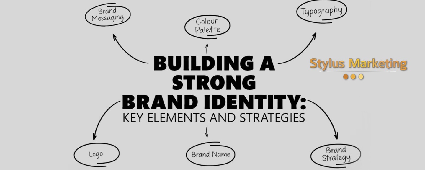 custom corporate apparel boosts your brand image